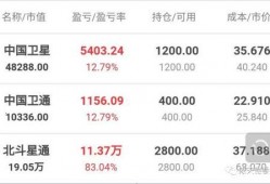 每日吃瓜娱乐复盘,盘点娱乐圈热点事件，揭秘幕后真相