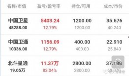 每日吃瓜娱乐复盘,盘点娱乐圈热点事件，揭秘幕后真相